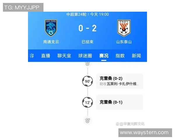 克雷桑有望成泰山队史首位连续五季进球上双的球员